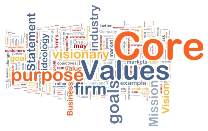 purpose core values