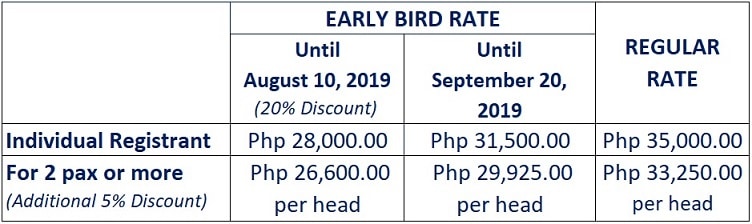 CC REG FEES Oct 2019