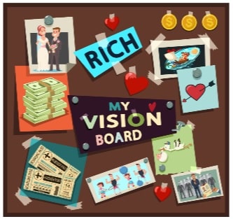 Vision Board vector