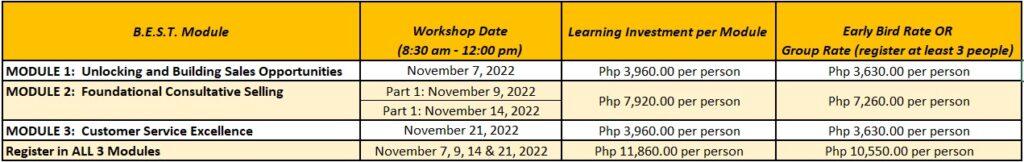 2022 BEST Public Workshop RATES final 1