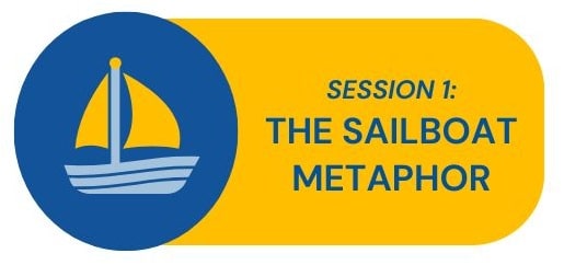 RESILIENT LEADERS: Building Skills to Navigate Stress and Change 2 Resilient Leaders Session 1