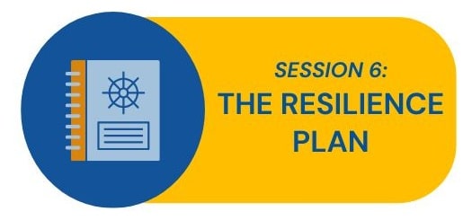 RESILIENT LEADERS: Building Skills to Navigate Stress and Change 7 Resilient Leaders Session 6
